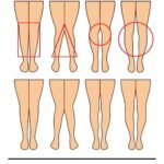 What Healthy, Respectful Intimacy Really Requires Beyond Physical Attraction