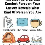 If You Had to Give Up One Comfort Forever, What Would Your Choice Reveal About You?